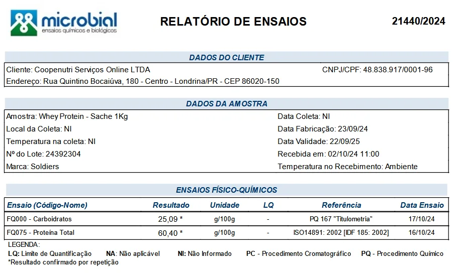 Whey protein soldiers é bom