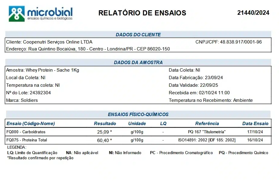 Primal whey soldiers