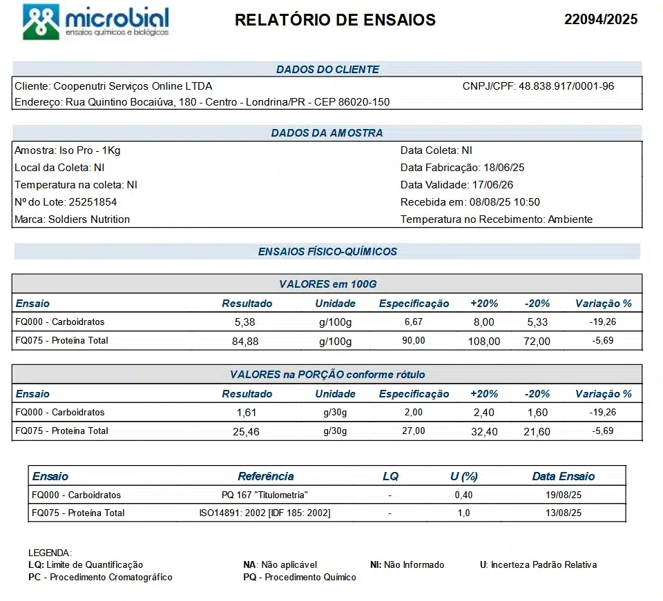 Whey soldiers nutrition laudo atualizado