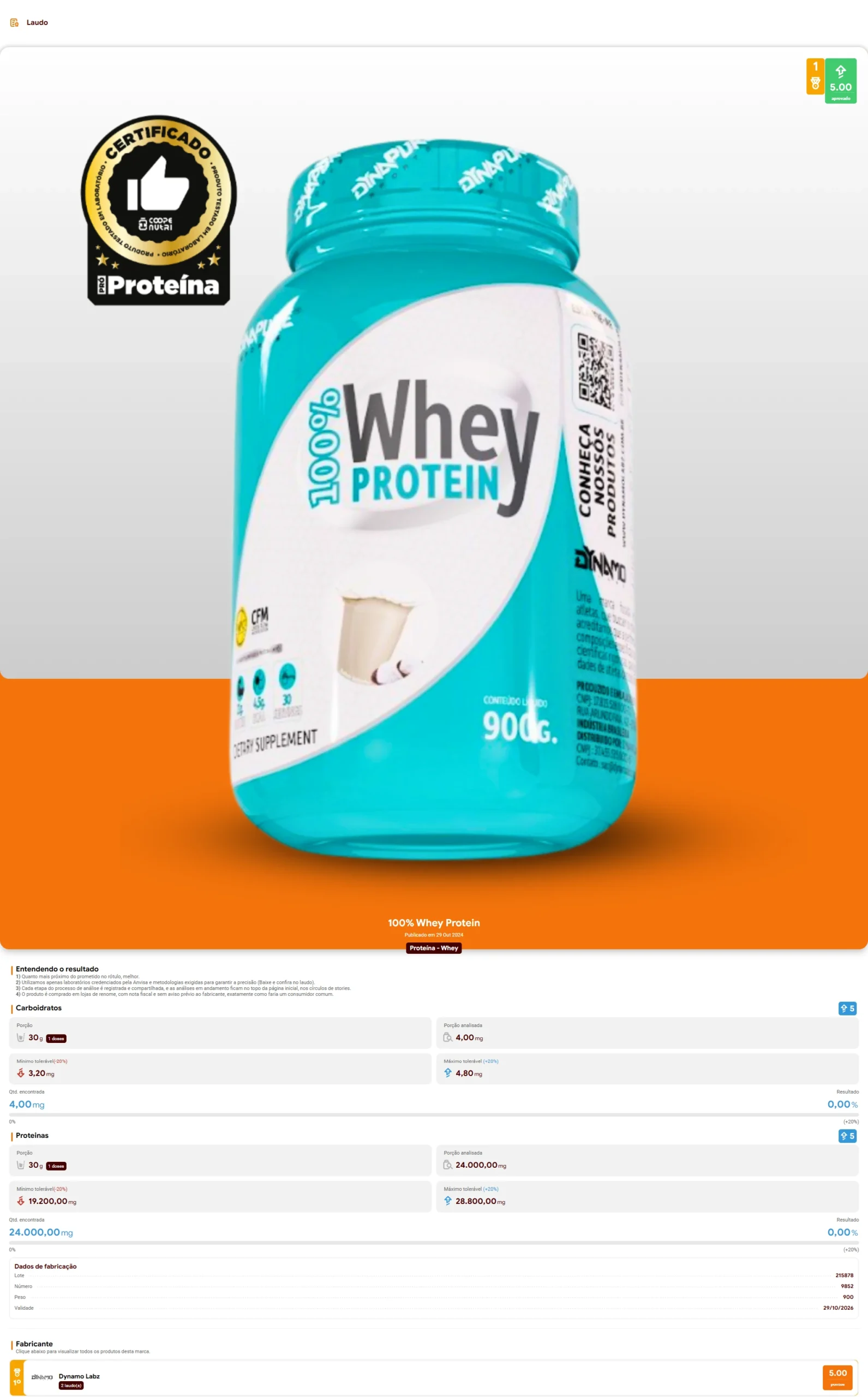 Dynamo Labz - 100% Whey Protein (2024)