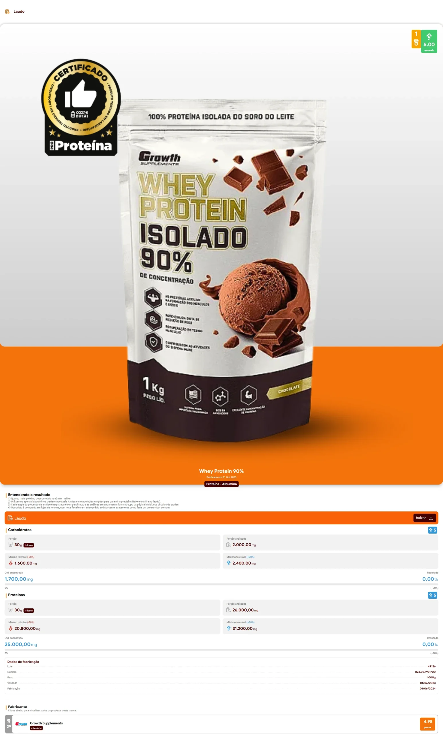 Growth Supplements - Whey Protein Isolado (2024)